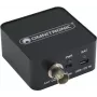 Wzmacniacz antenowy Omnitronic AAB-10 — aktywny przedwzmacniacz antenowy zasilany bateriami