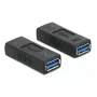 Adapter USB 3.0 typu A żeński na żeński skrzyżowany DeLOCK 66641