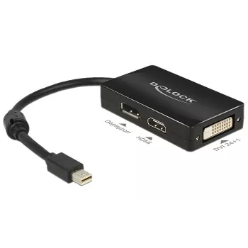 Kabel DeLOCK 0,16m mini DisplayPort na DisplayPort, HDMI, DVI