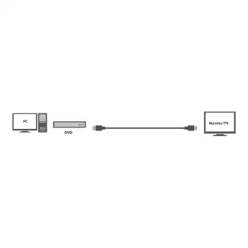 Aktywny kabel HDMI High Speed, 30 m