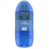 Czytnik kart Titanum TA101B USB 2.0, niebieski — obsługuje formaty MicroSD, SD/SDHC, MMC, MS, 480 Mbit/s