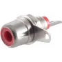 Złącze przewodowe RCA ShiverPeaks BS52090-R