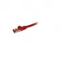 Kabel sieciowy Synergy 21 0,15m Cat6 RJ-45 czerwony 0,15 m S/FTP (S-STP) (S215906)