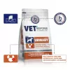 VET RESPONSE Urinary - sucha karma dla psów - 1,6kg