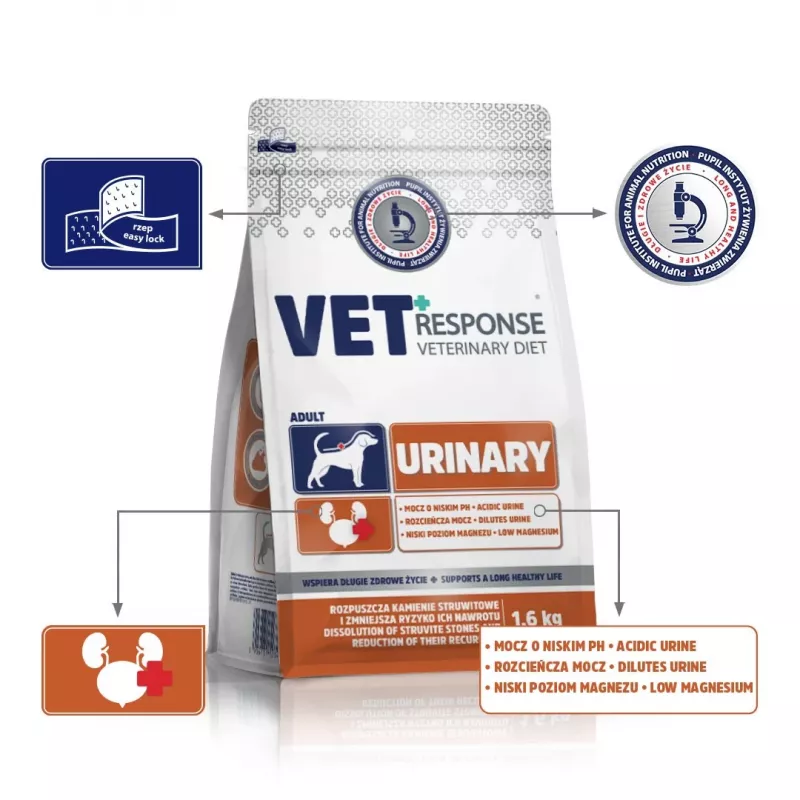 VET RESPONSE Urinary - sucha karma dla psów - 1,6kg