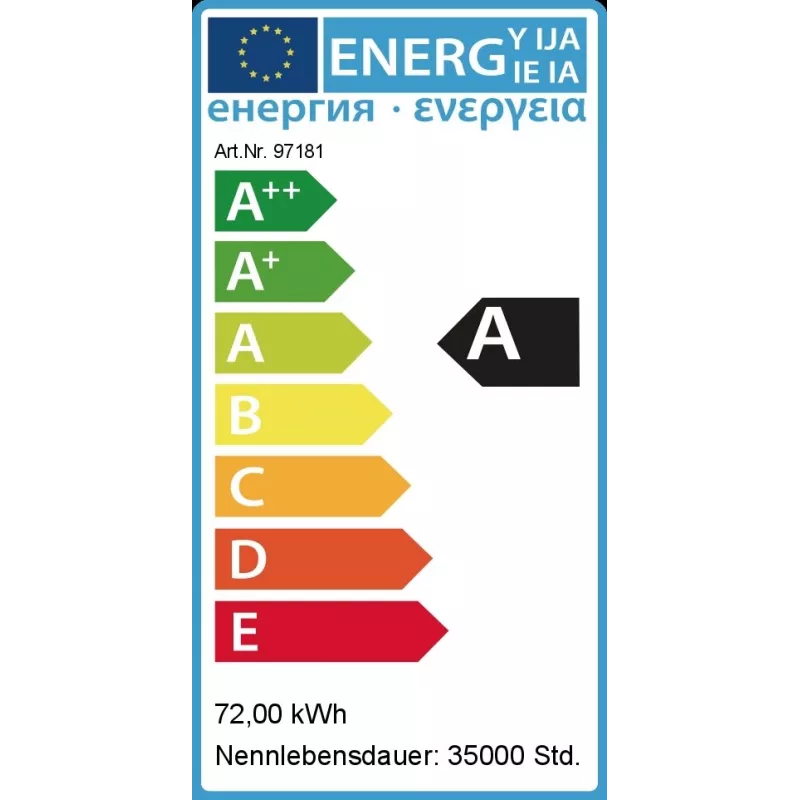 Synergy 21 LED Flex Strip 5050 - 60 RGB DC24V + 72W IP68