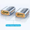 Vention złącze HDMI-HDMI 8K@60Hz Aluminium