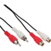 Kabel audio InLine 2x RCA męski / żeński 20 m, 2 x RCA, Męski, 2 x RCA, Żeński, 20 m, Czarny