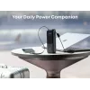 Przenośny powerbank Anker A1695H11 25000 mAh