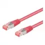 Wentronic Goobay CAT 6a kabel krosowy, S/FTP (PiMF), magenta, 2 m - LSZH bezhalogenowy, miedź (93743)
