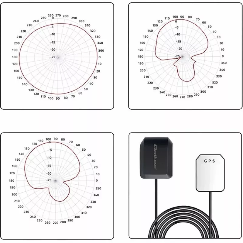 Antena GPS/GLONASS QOLTEC model 57055 z podstawą magnetyczną, zysk 28 dB