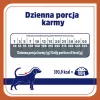 VET RESPONSE Urinary - sucha karma dla psów - 1,6kg