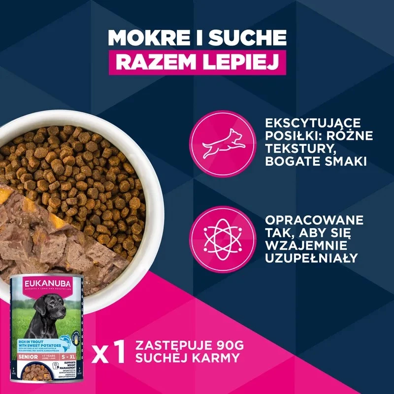 Sucha karma dla psa EUKANUBA Mature Small Chicken 3 kg — dla dorosłych psów małych ras