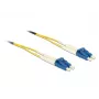 Kabel światłowodowy DeLOCK 2m LC-LC