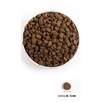 ACANA Highest Protein Ranchlands Dog - sucha karma dla psów - 6kg