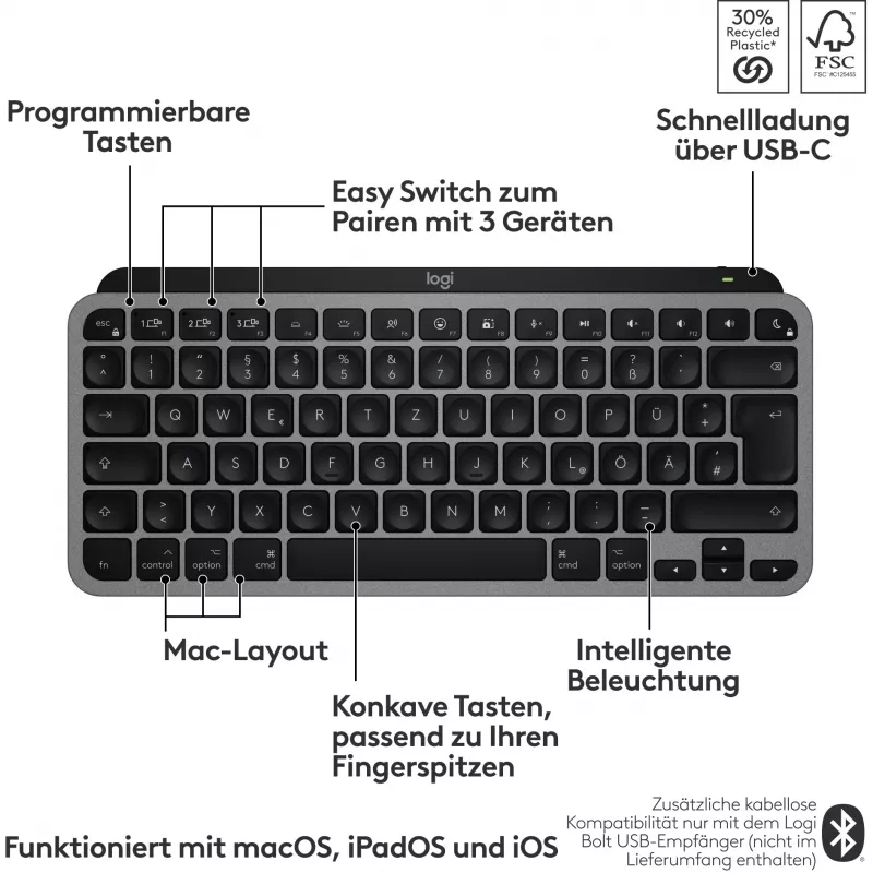 Klawiatura Logitech MX Keys Mini For Mac QWERTZ niemiecka czarno-szara