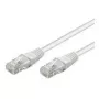 Goobay 95257 Ethernet Patch kabel Biały
