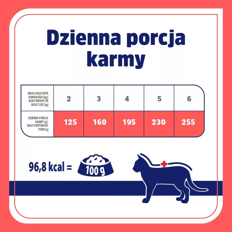 VET RESPONSE Hypoalergiczna Karma dla Kota z Królikiem - mokra karma - 85g