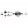 Kabel DVI 24+1 + USB-A/DisplayPort 20p DeLOCK 62596