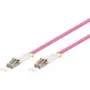 Kabel InfiniBand/światłowodowy Goobay 95933 0.5m LC Różowy