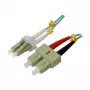 Synergy 21 S216754 Kabel światłowodowy 0,5 m 2x LC 2x SC OM3 Kolor aqua (S216754)