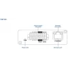 Teltonika Industrial 4G NB-IoT Gateway TRB256