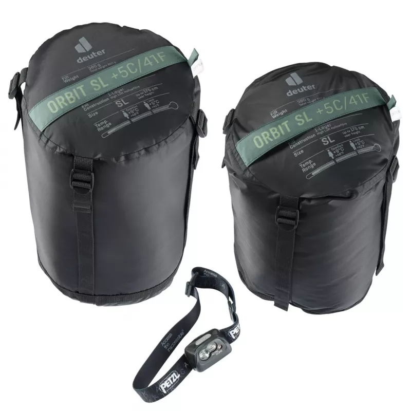 Śpiwór mumia DEUTER Orbit SL +5°C / 41°F — szerokość 750 mm, głębokość 480 mm, Ripstop PES, zielony