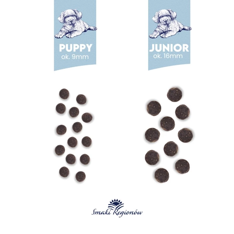 BALTICA smaki regionalne Junior Jagnięcina z cielęciną - sucha karma dla psów - 1 kg