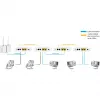 Konwerter mediów sieciowych ALLNET ALL-GHN101-2wire