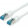 Kabel krosowy VALUE S/FTP PiMF kat.6A kl. EA biały 0,15m - FTP - PIMF (21.99.1985)