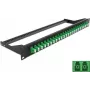 Patch panel 1U DeLOCK 43387