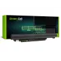 Bateria zielony Cell LE123 do Lenovo IdeaPad 110-14IBR 110-15ACL 110-15AST 110-15IBR