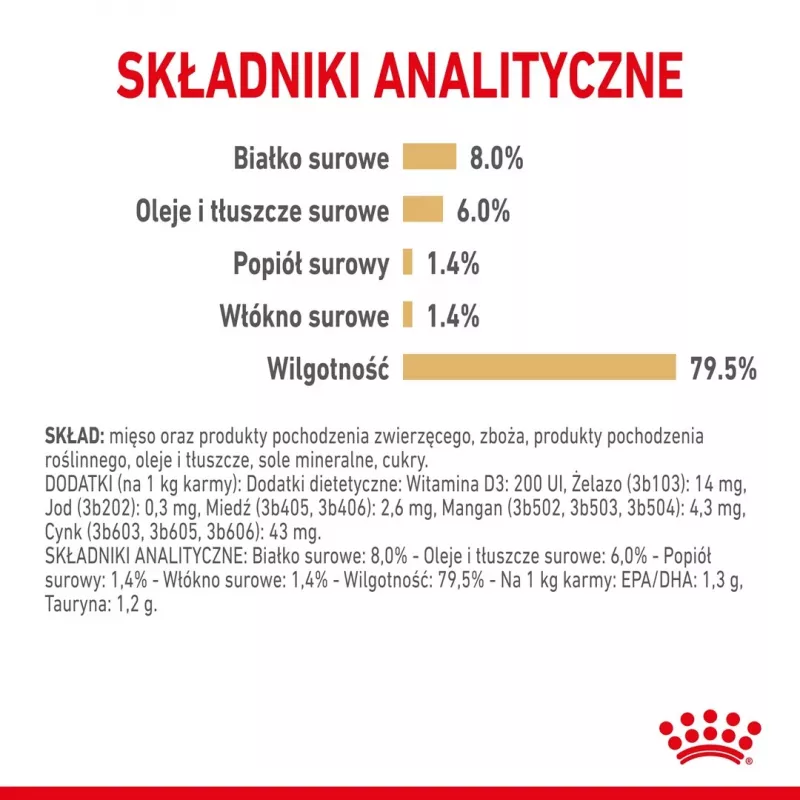 ROYAL CANIN Shih Tzu karma mokra dla psów dorosłych Pasztet 12x85 g