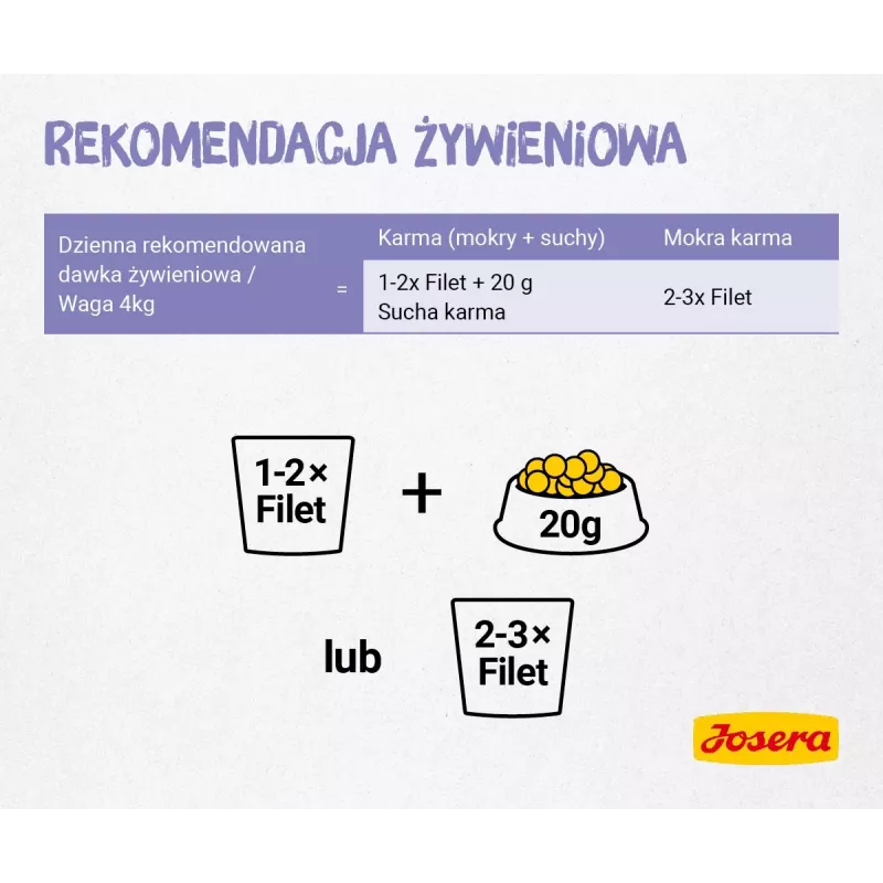 JOSERA Filet z kurczaka z cielęciną - mokra karma dla kotów - 70 g