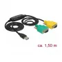 Kabel szeregowy DeLOCK 63466 USB-A DB-9 1,5 m czarny zielony żółty