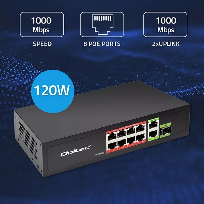 Przełącznik Ethernet QOLTEC 52297 PoE RJ45 z łączem uplink PoE i portem SFP