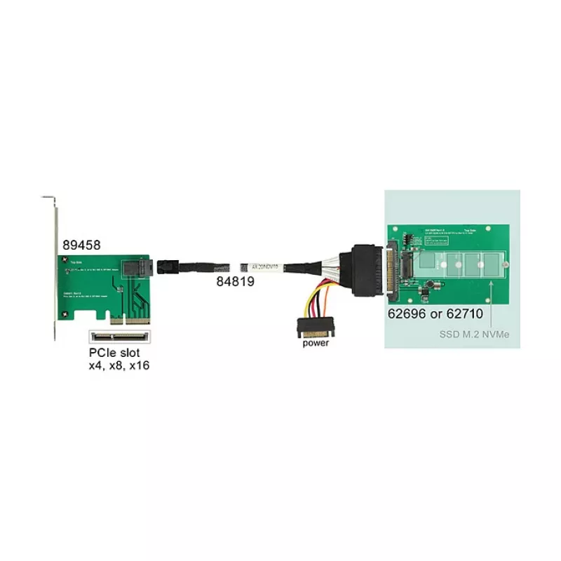 Karta interfejsu DeLOCK 62710 wewnętrzna M.2