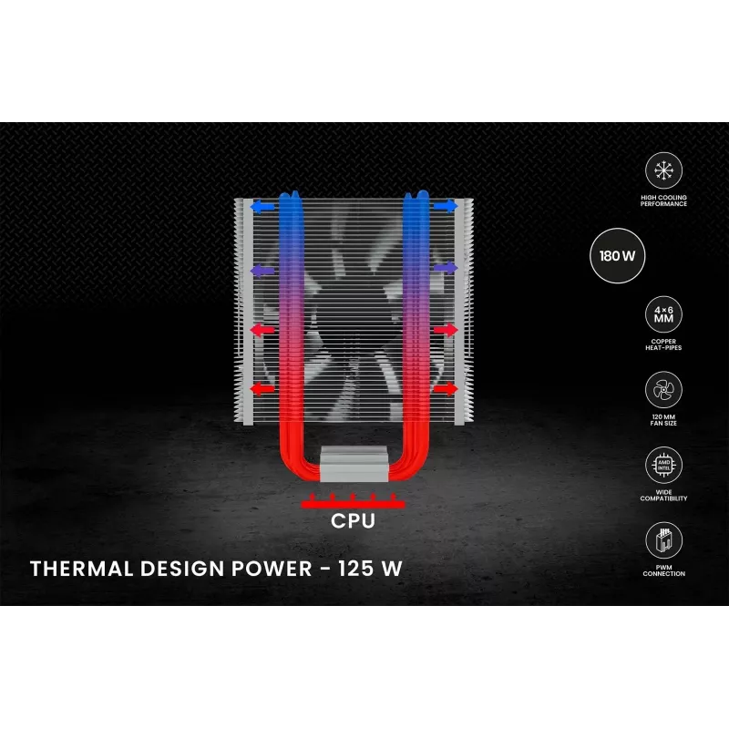 SAVIO VORTEX X2 chłodzenie CPU