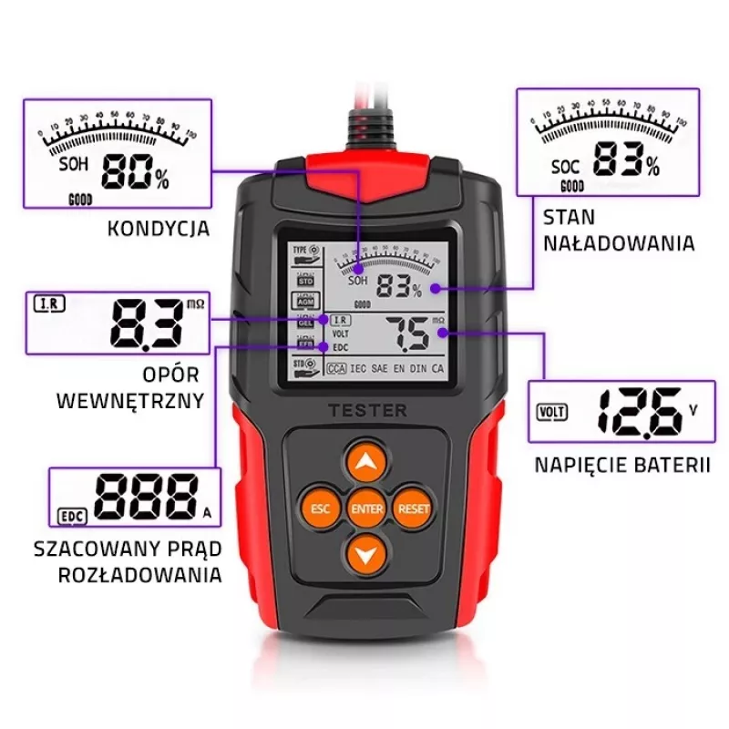 Qoltec 52484 Cyfrowy tester akumulatorów LCD | 12V | 24V | 3Ah-200Ah