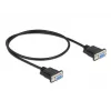Kabel szeregowy DeLOCK 86614 Czarny 0,5m RS-232