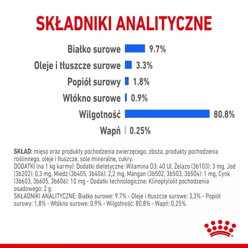 Mokra karma dla kota Royal Canin Indoor Sterilized 12 x 85 g — drób, dorosłe koty wykastrowane niewychodzące
