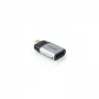 Karta interfejsu DICOTA D32046
