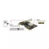 Karta interfejsu DeLOCK 89654 Wewnętrzna RJ-45