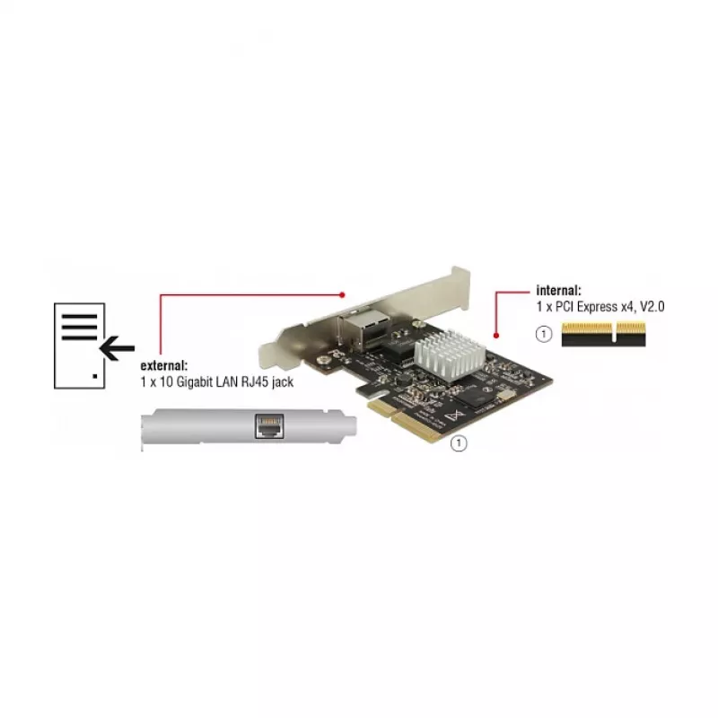 Karta interfejsu DeLOCK 89654 Wewnętrzna RJ-45