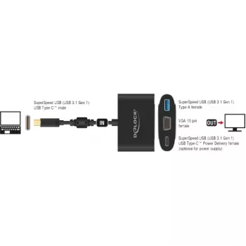 Adapter graficzny USB DeLOCK 62992