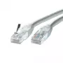 UTP Patch Cord ROLINE Cat.5e Szary 15 m