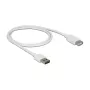 Kabel USB DeLOCK 85199 USB 2.0 1m USB A Biały