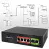 Przełącznik Ethernet PoE QOLTEC 52289 — 4 porty RJ45 PoE, 2 porty uplink RJ45, budżet mocy 65W