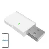 Gateway Shelly BLU WLAN Bluetooth