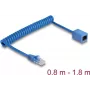 Kabel sieciowy DeLOCK 90366 RJ-45 Cat6 1,8 m niebieski